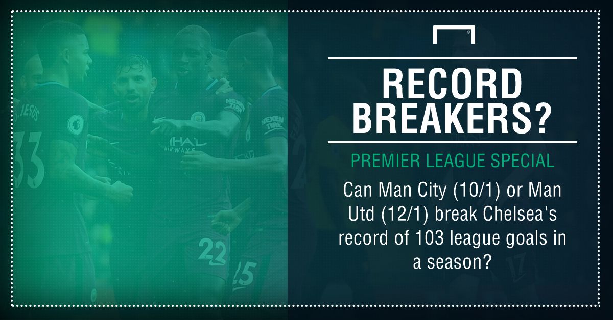 GFX FACT MANCHESTER RECORD BREAKERS