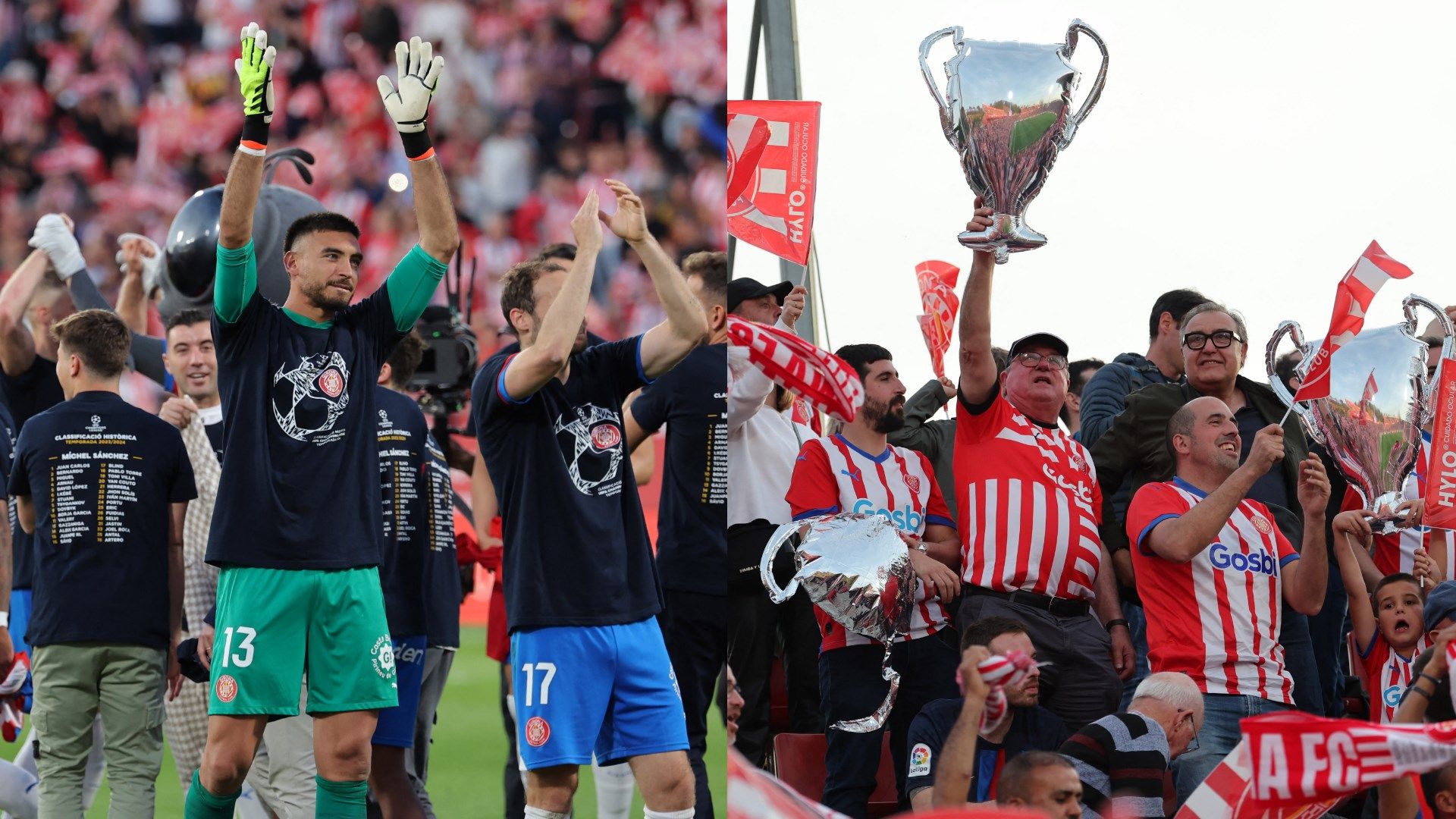 Girona Champions League