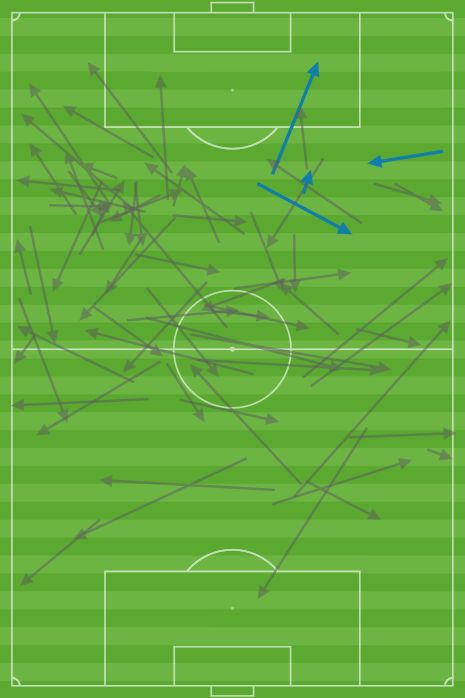 Hwang IB vs. Hee-chan