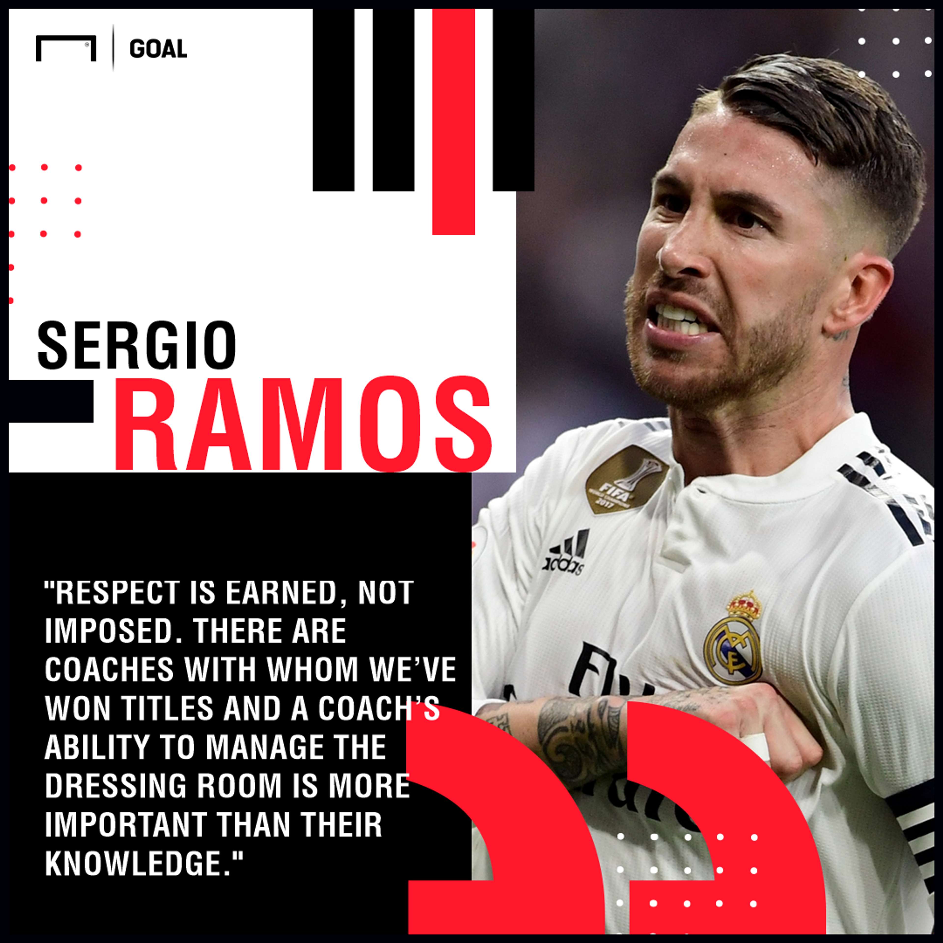 Sergio Ramos Respect PS