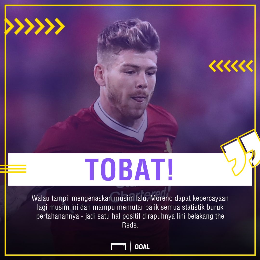 GFX ID - Alberto Moreno