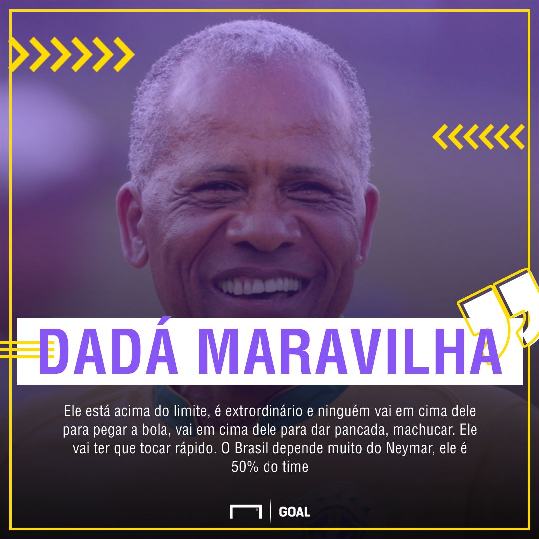 GFX Dadá Maravilha sobre Neymar