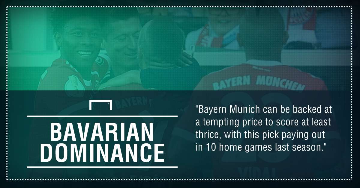 GFX Bayern Munich Bayer Leverkusen betting