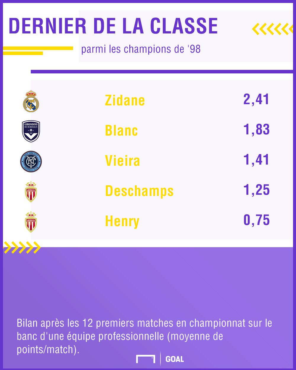 3cdc51e08bc5f52a1bdd3e53c3109a4e648451d2