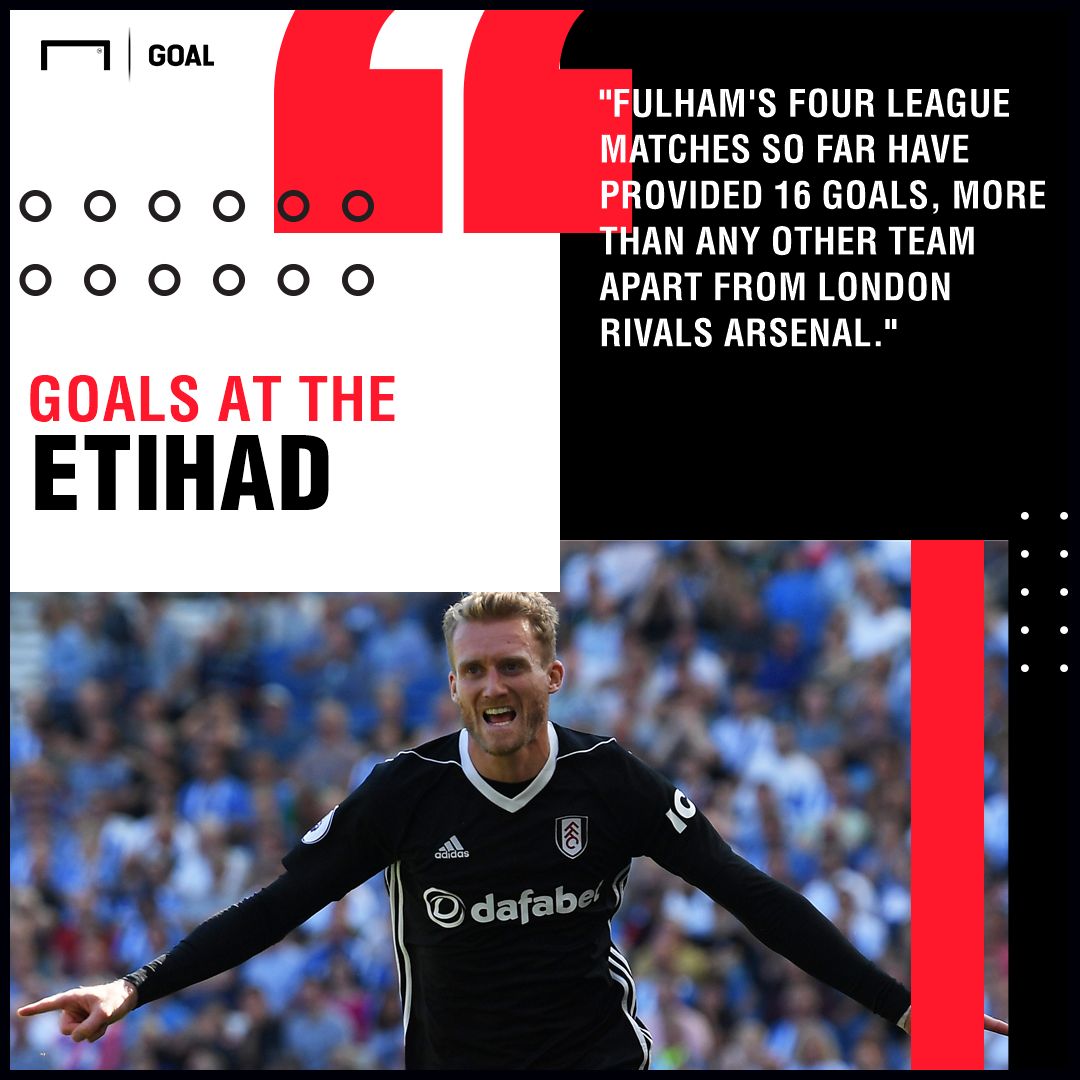 Man City Fulham graphic