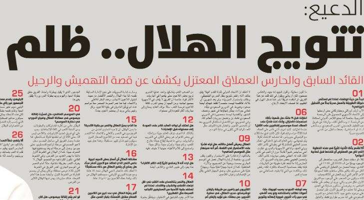 الرياضية - الصحف السعودية 20 إبريل