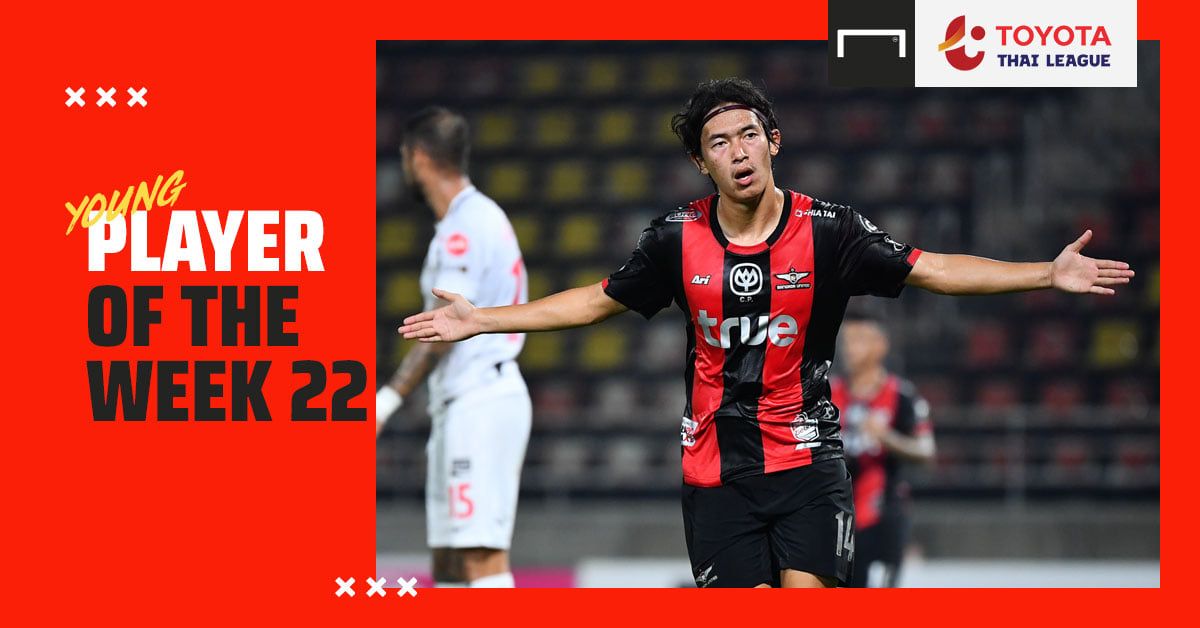 Toyota Thai League Young Player of the Week 22 : ณัฐวุฒิ สุขสุ่ม