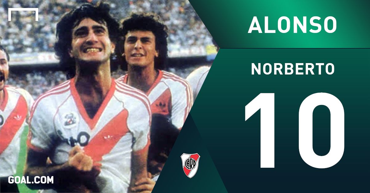 Playing Surface Norberto Alonso