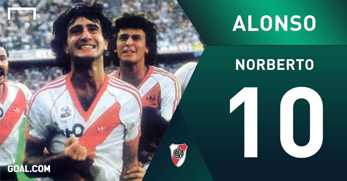 Playing Surface Norberto Alonso