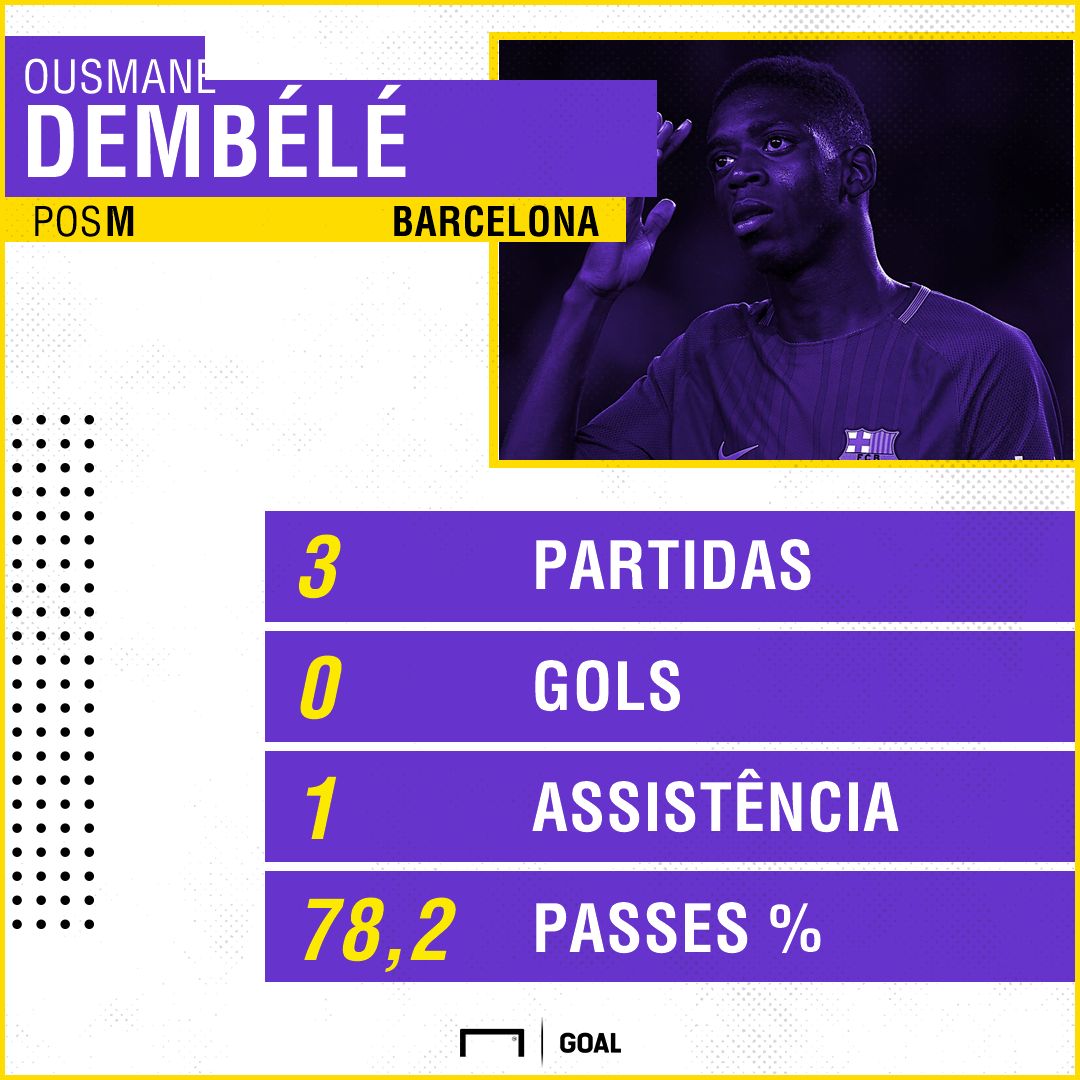 GFX PS Dembele Barcelona 09122017