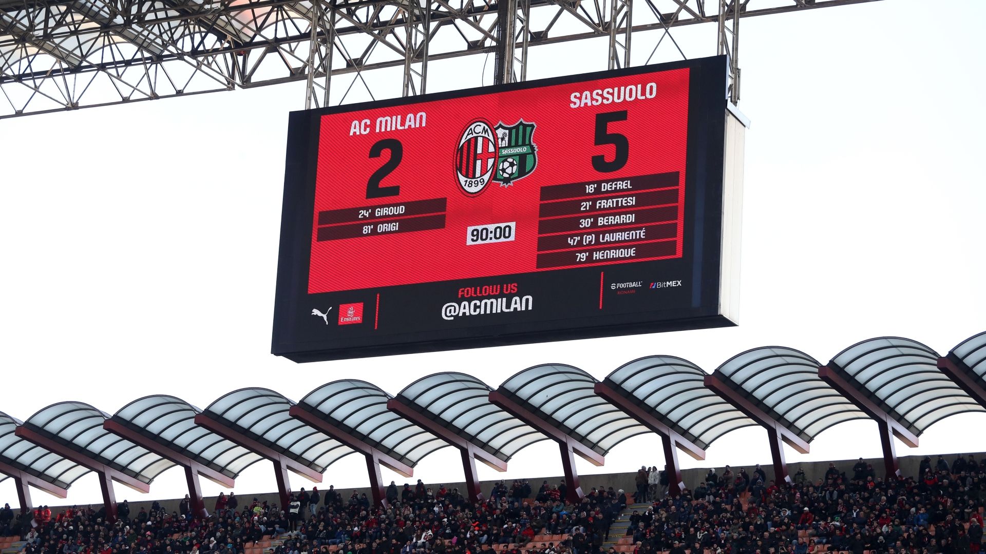 Milan Sassuolo Serie A 2022 2023