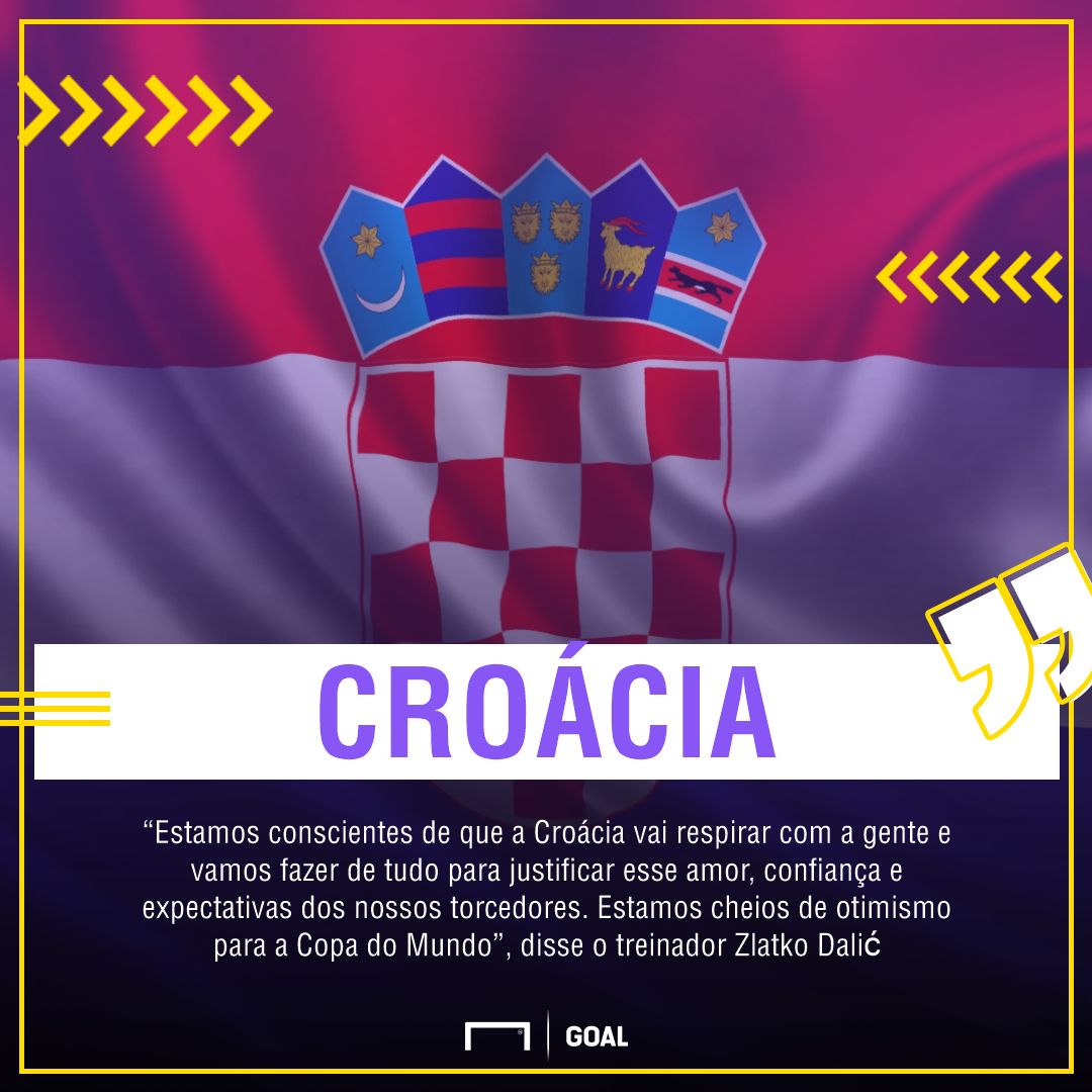 GFX_Croacia