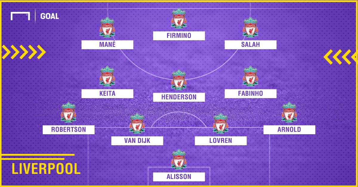 GFX Liverpool 08082018