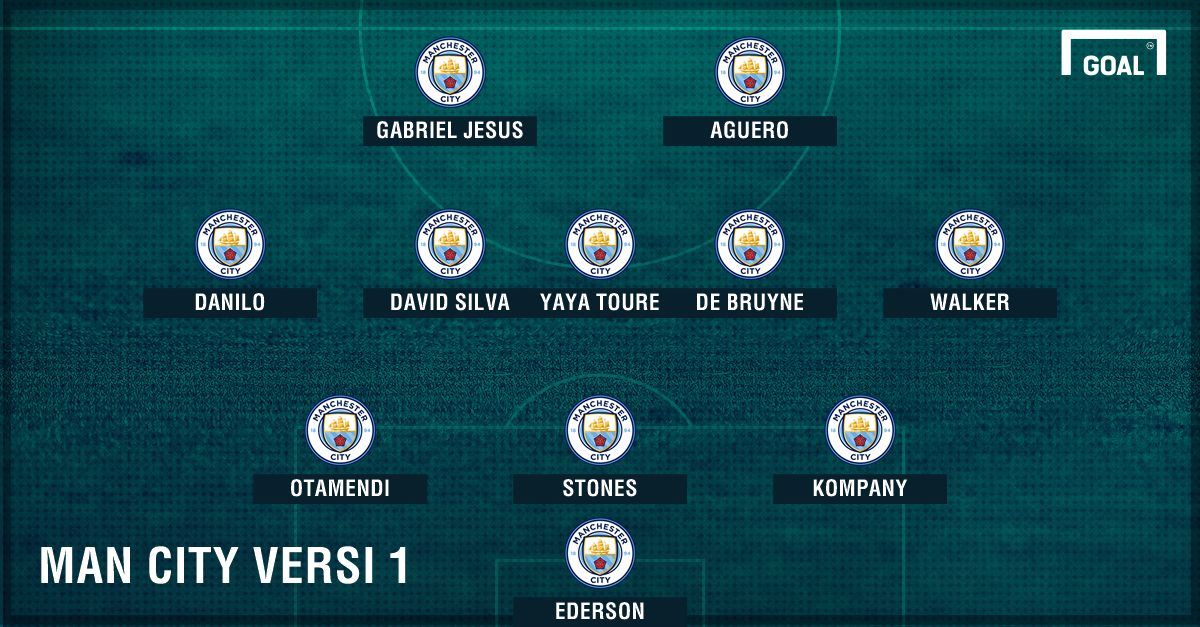 GFXID Manchester City