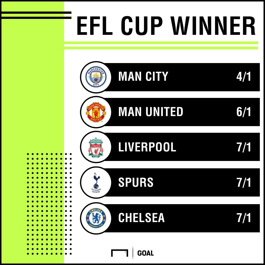 EFL Cup odds 2409 graphic