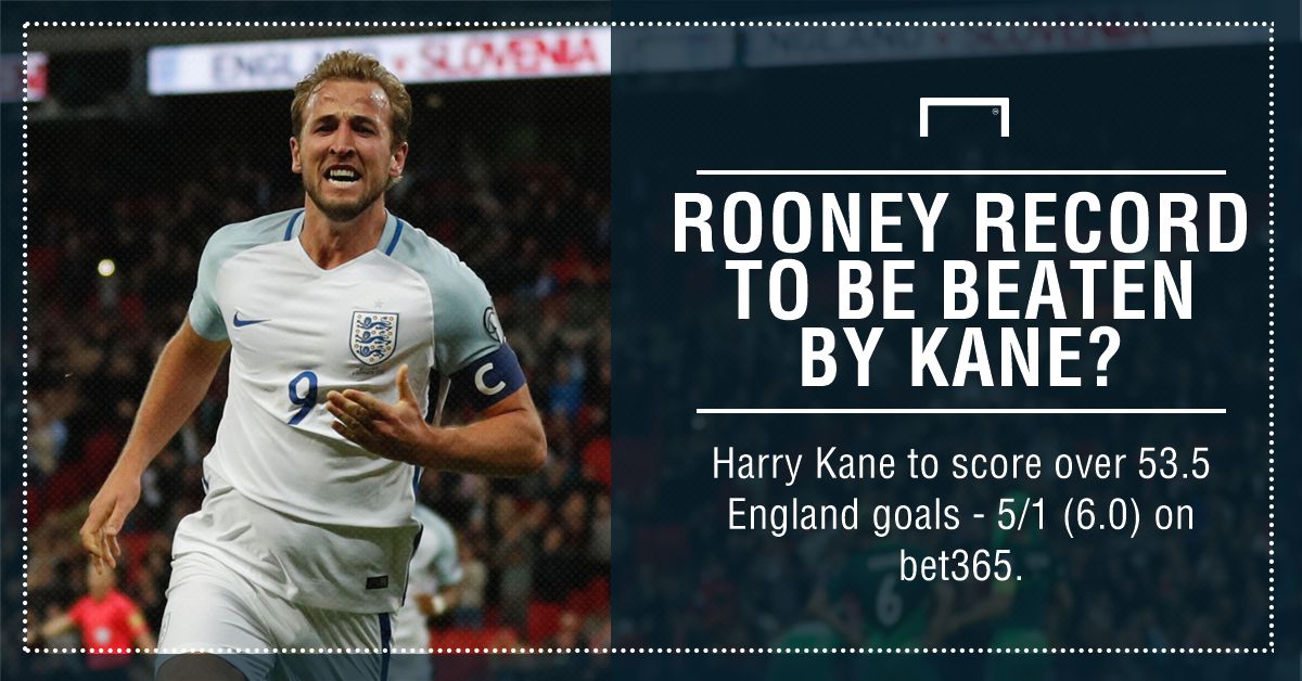 Harry Kane record graphic