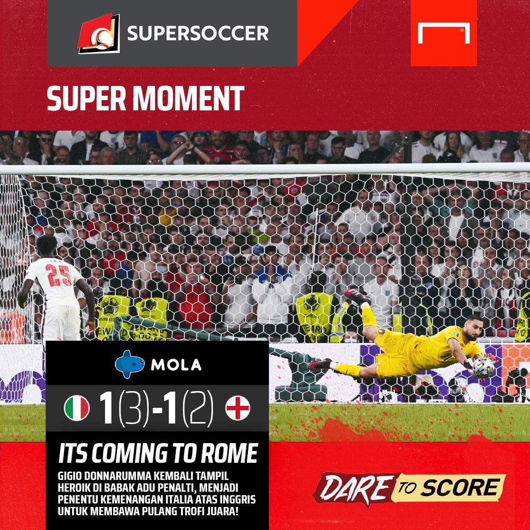 Super Moment Italia vs Inggris