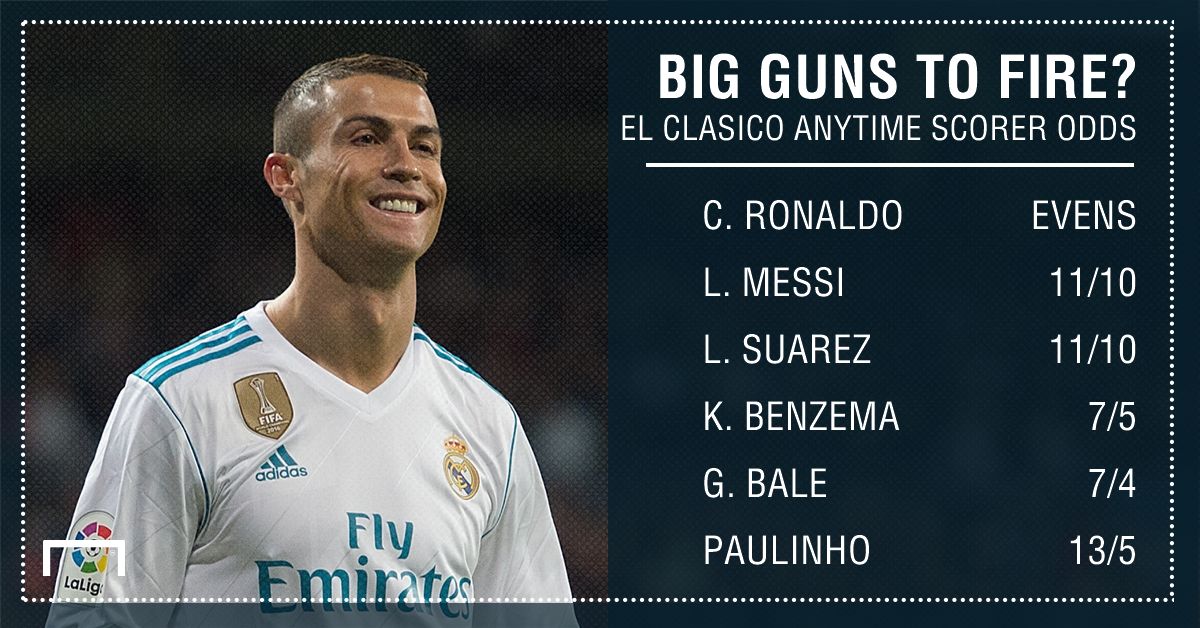 GFX STATS REAL MADRID V BARCELONA AGS