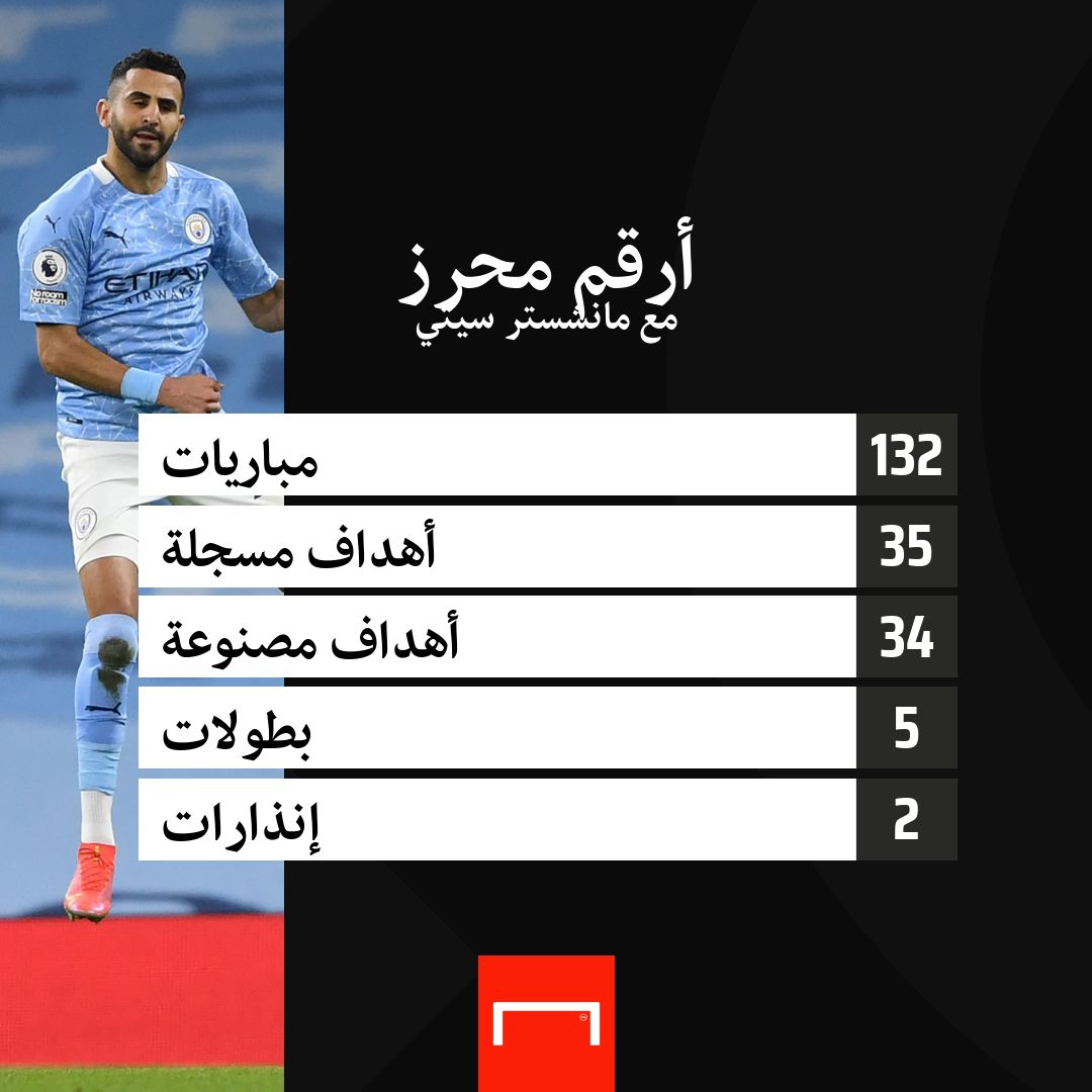 Mahrez