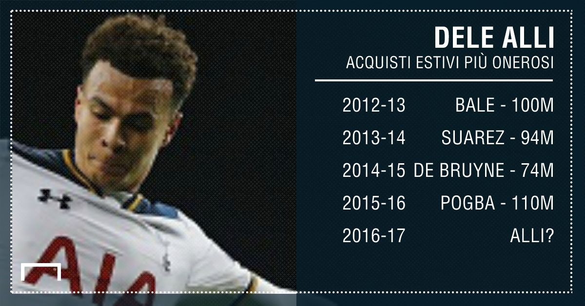 PS Alli