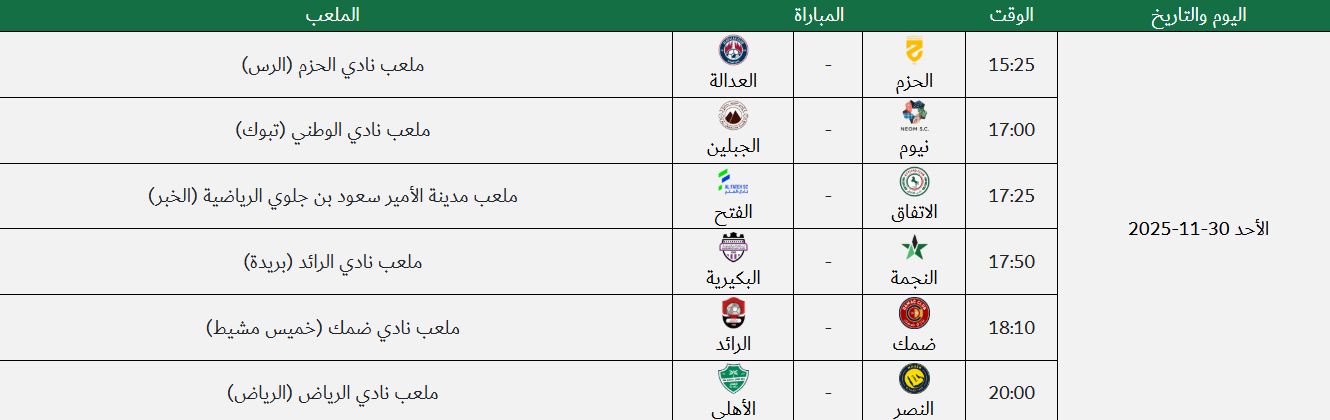 Jawwy Elite League U21