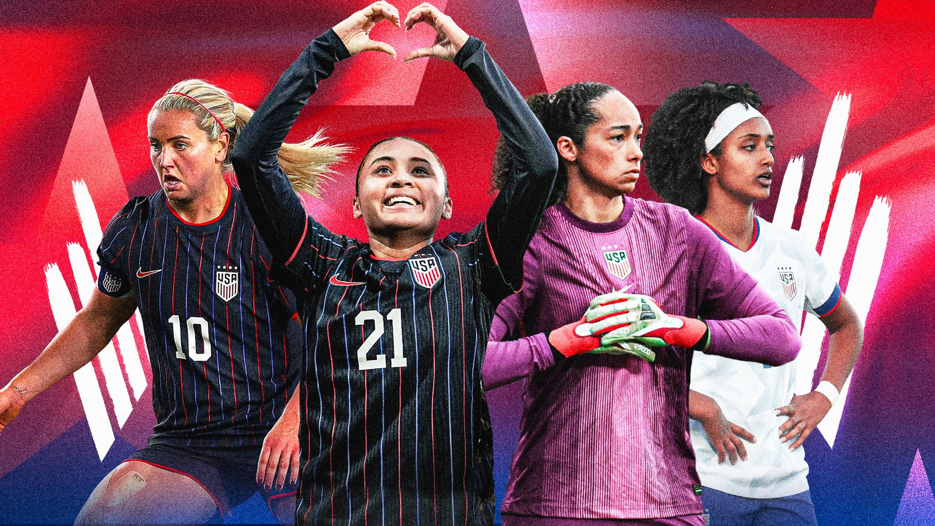 USWNT Stock Up/Down GFX