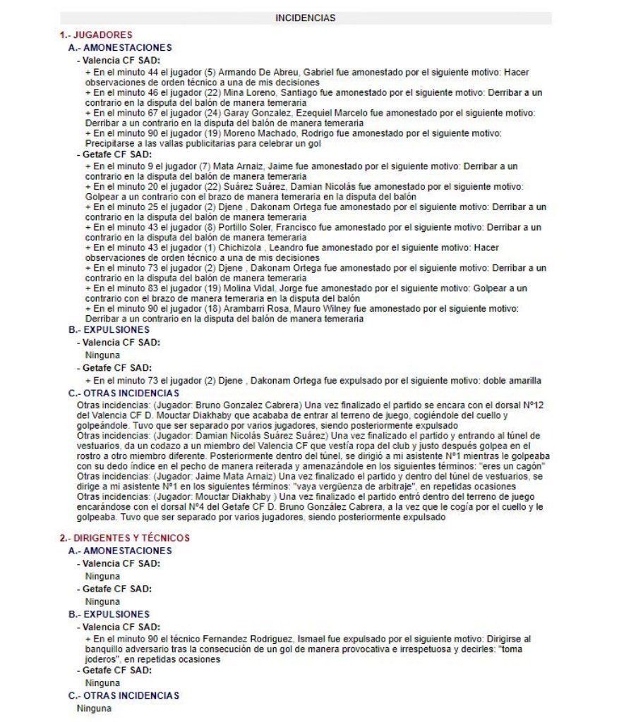 Acta Valencia Getafe Copa del Rey