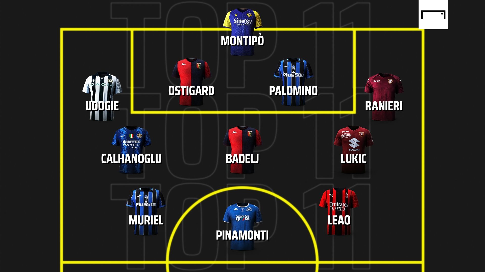 Top 11 - 34a giornata