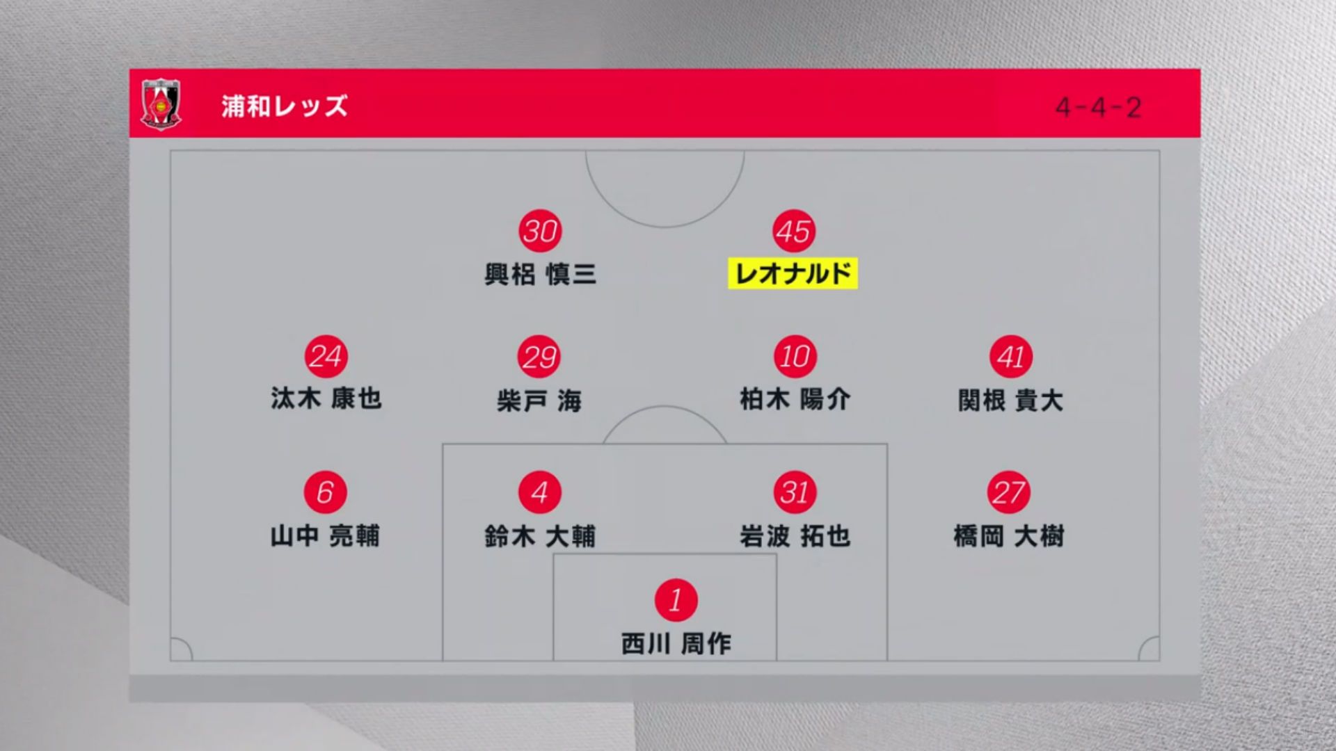 shonan-urawa02.jpg