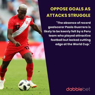 Netherlands Peru graphic