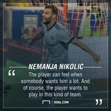 Nemanja Nikolic GFX