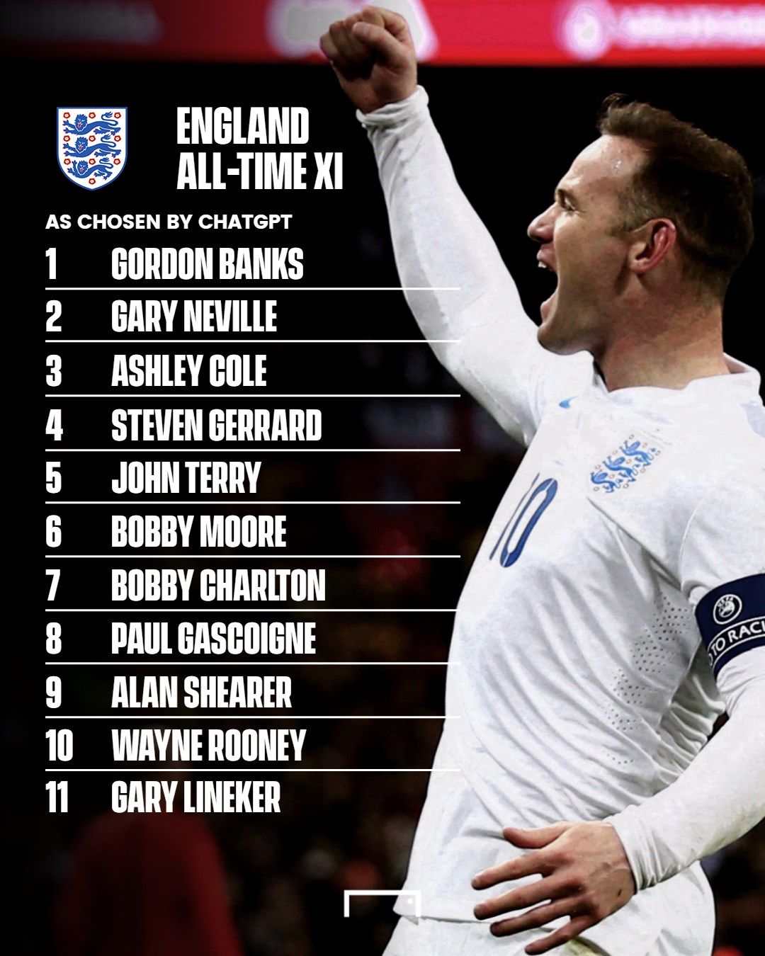 England XI ChatGPT