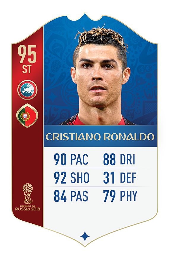 Cristiano Ronaldo FIFA 18 World Cup Icons