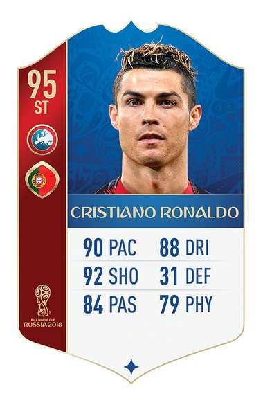 Cristiano Ronaldo FIFA 18 World Cup Icons
