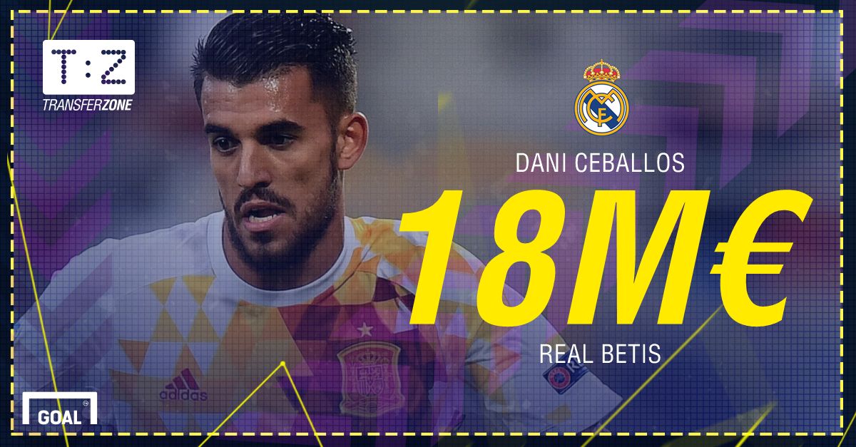 Ceballos PS FR