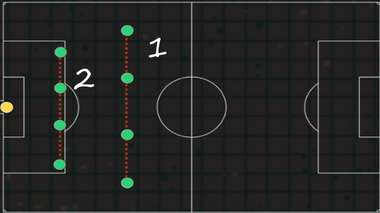 التغيير التكتيكي