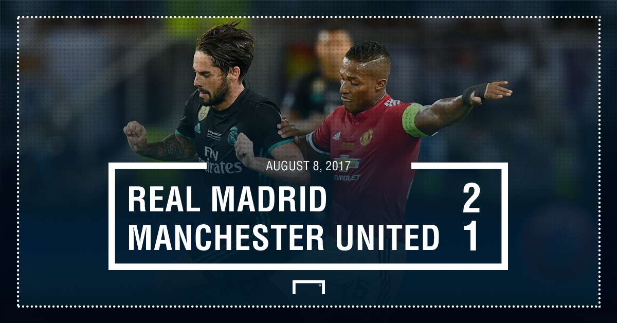 Real Madrid MUFC