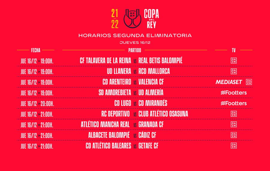 Horarios Segunda Ronda Copa del Rey