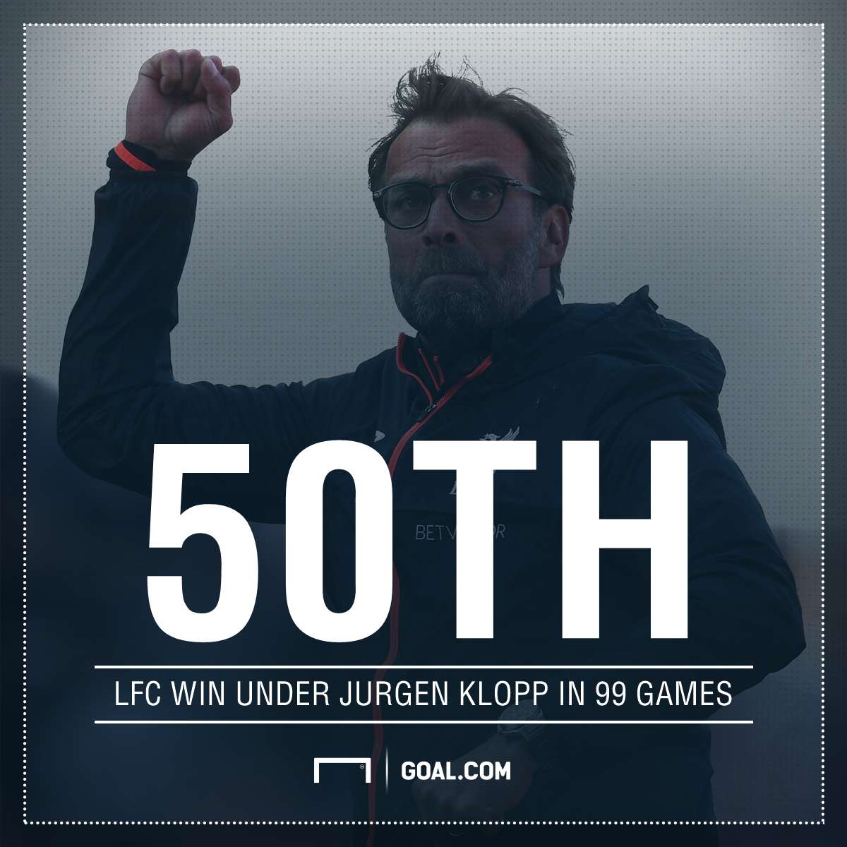 GFX 50th win LFC Klopp