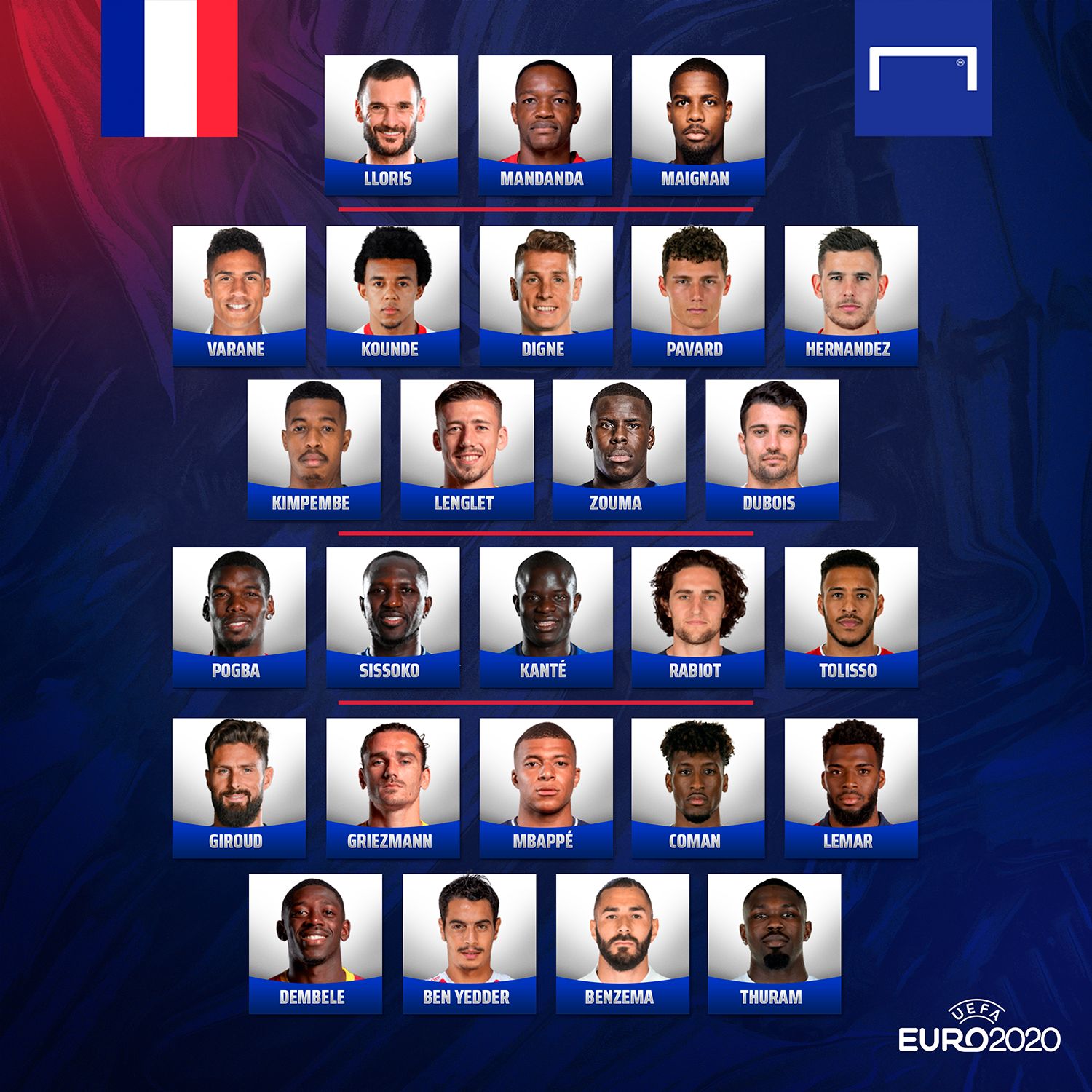 Convocados Euro 2021