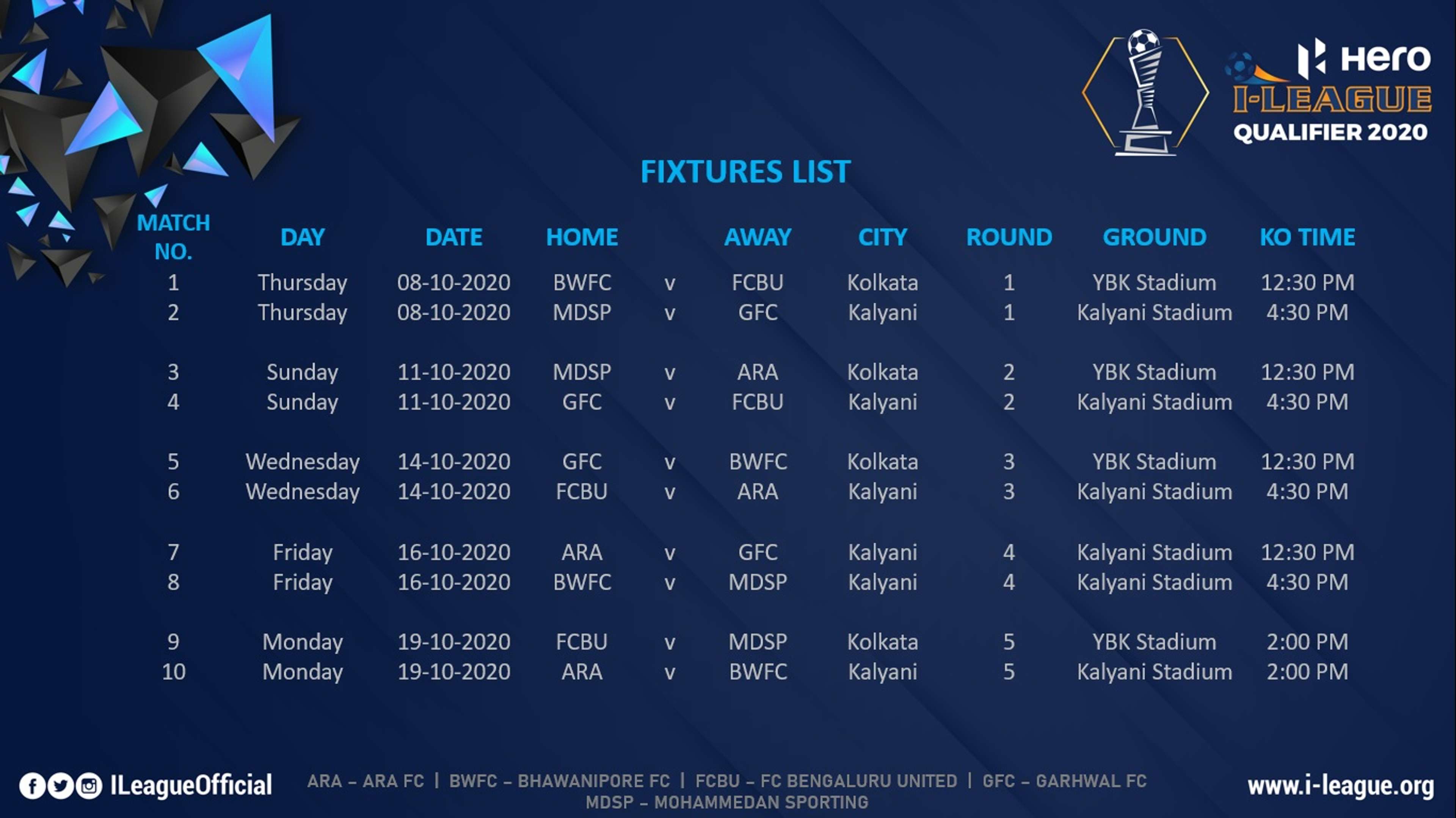 I-League fixtures list qualifiers
