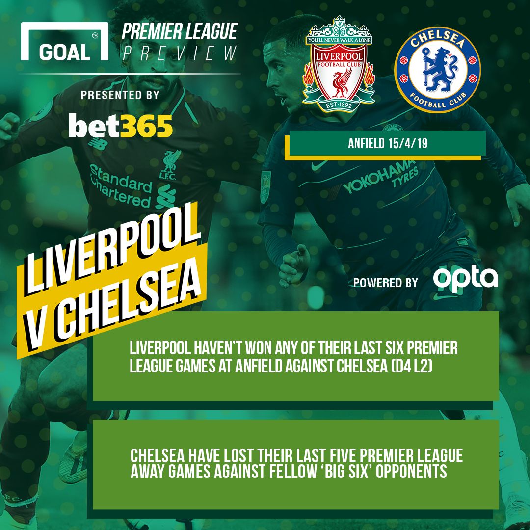 Liverpool v Chelsea