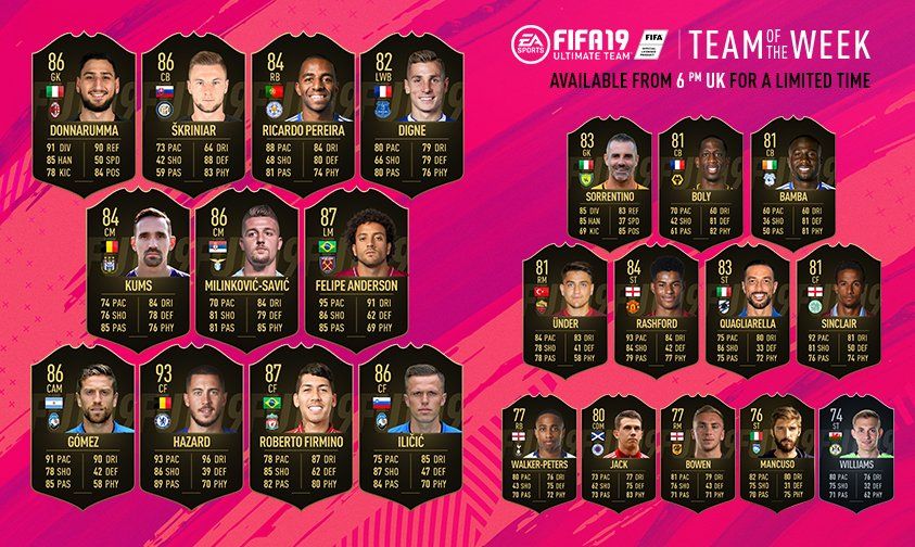 FIFA TOTW 16