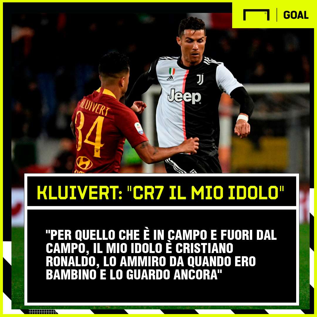 Justin Kluivert su Cristiano Ronaldo