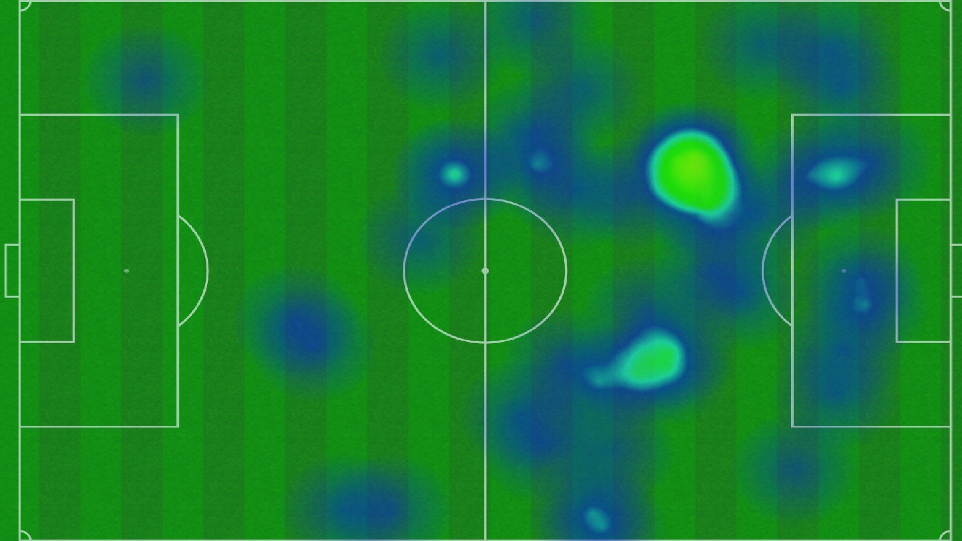 Mbappe mapa de calor