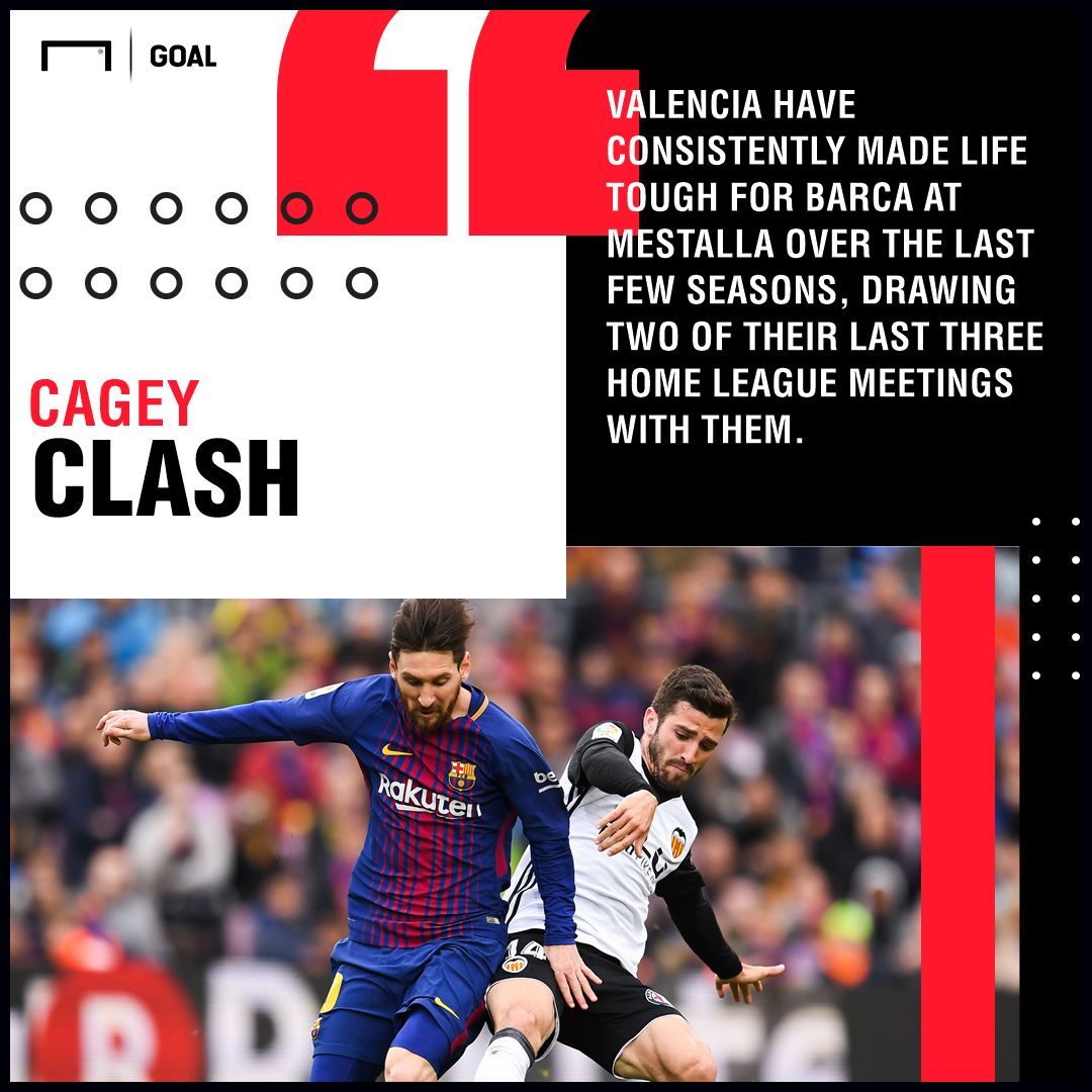 Valencia Barcelona graphic