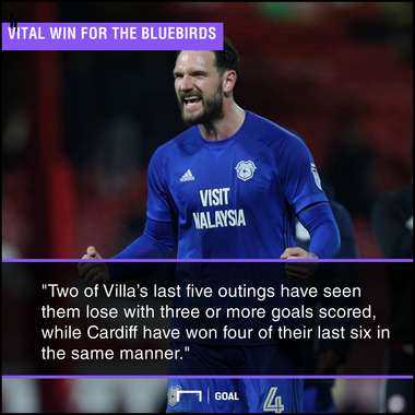 Aston Villa Cardiff graphic