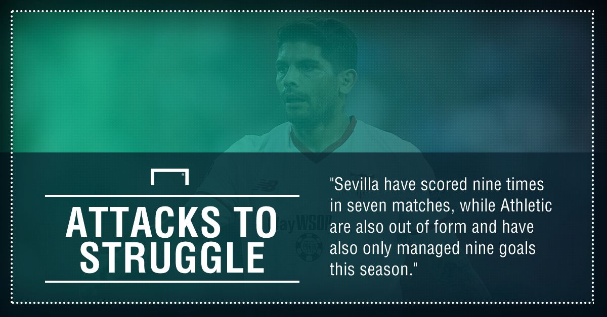 Bilbao sevilla graphic