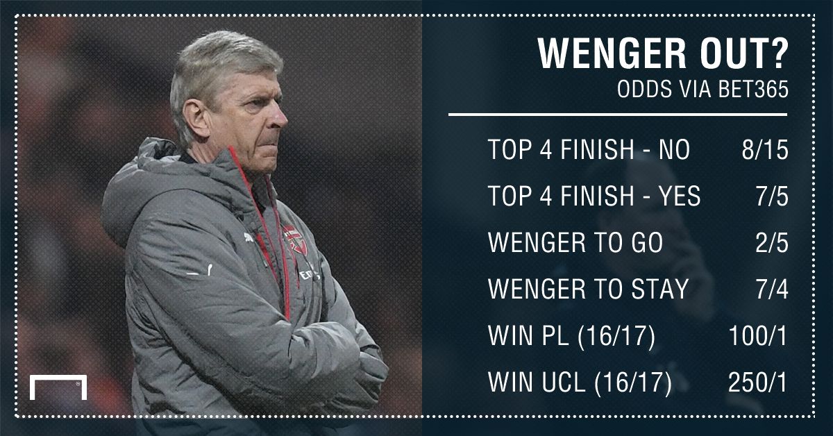 GFX STATS WENGER OUT?