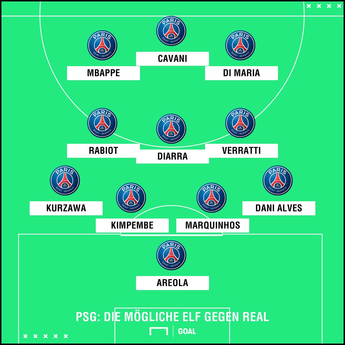 GFX PSG